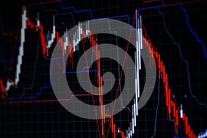 Candle stick graph chart with indicator showing bullish point or