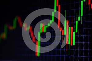 Candle stick graph chart with indicator showing bullish point or