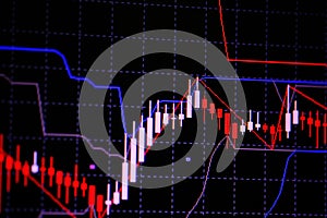 Candle stick graph chart with indicator showing bullish point or