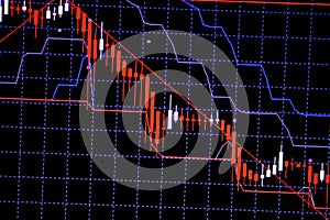 Candle stick graph chart with indicator showing bullish point or