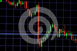 Candle stick graph chart with indicator showing bullish point or