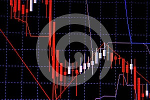 Candle stick graph chart with indicator showing bullish point or