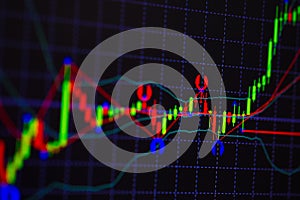 Candle stick graph chart with indicator showing bullish point or