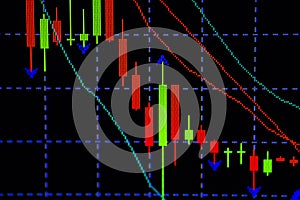 Candle stick graph chart with indicator showing bullish point or