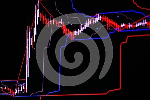 Candle stick graph chart with indicator showing bullish point or