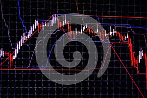 Candle stick graph chart with indicator showing bullish point or