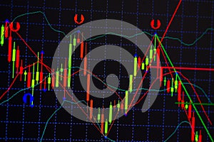 Candle stick graph chart with indicator showing bullish point or