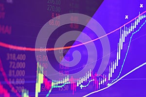 Candle stick graph chart with indicator showing bullish point or bearish point, up trend or down trend of price of stock market or