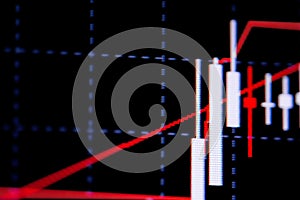 Candle stick graph chart with indicator showing bullish point or bearish point, up trend or down trend of price of stock market or