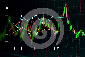 Candle stick graph chart of stock market investment trading