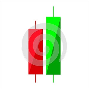 Candle stick graph trading chart to analyze the trade in the for