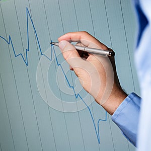 Candlestick chart and chart analysis