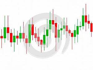 Candlestick chart isolated on white background