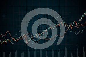 Candlestick chart, line graph and bar chart. World stock market index graph