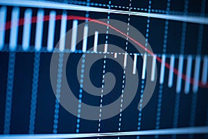 Candlestick chart showing a decreasing trend