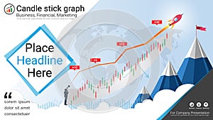 Candlestick and financial graph charts, Infographic presentations template.