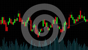 Candlestick forex trading online chart. Financial market candlestick graph stockbrokers creative concept.