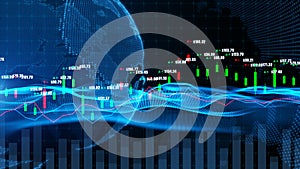 Candlestick graph chart with digital data, uptrend or down trend of price of stock market or stock exchange trading, investment