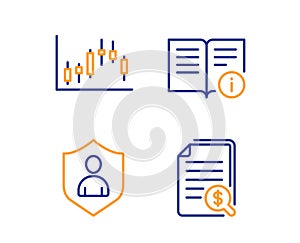 Candlestick graph, Technical info and Security icons set. Financial documents sign. Vector