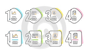 Candlestick graph, Technical info and Security icons set. Financial documents sign. Vector