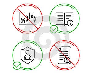 Candlestick graph, Technical info and Security icons set. Financial documents sign. Vector