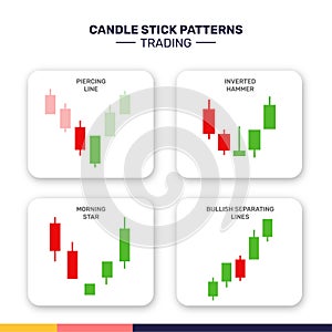 candlestick pattern trading 4 collection