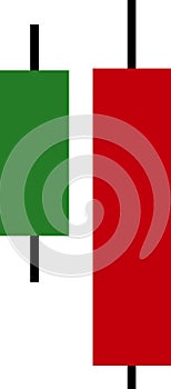 Candlestick Patterns - Bearish Engulfing