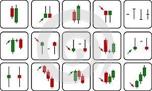 Candlestick Patterns - Candle Stick Pattern Set