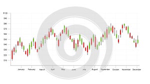 Candlestick strategy indicator with bullish and bearish engulfing pattern.