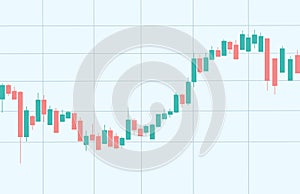 Candlestick trading graph,  investing stocks market,buy and sell sign candlestick, vector illustration
