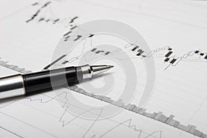 Candlesticks chart and pen