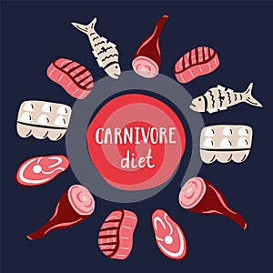 Canivore diet. Hand drawn elements of carnivore diet with lettering