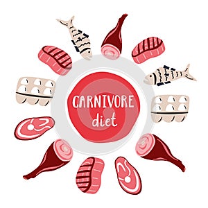 Canivore diet. Hand drawn elements of carnivore diet with lettering