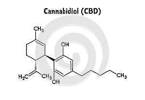 Cannabidiol structural formula of molecular structure