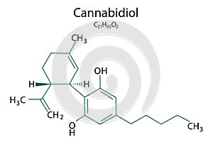 cannabidiol formula. Medical concept. Vector illustration. Stock image.