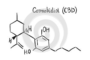 Cannabidiol Molecule Formula, CBD Structural Model