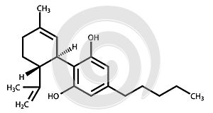 Cannabidiol structural formula photo