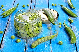 Canned peas