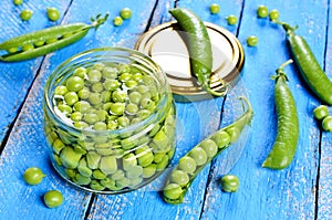 Canned peas