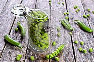 Canned peas