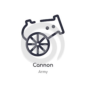 Cannon outline icon. isolated line vector illustration from army collection. editable thin stroke cannon icon on white background