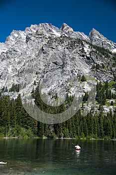 Canoe in Lake