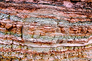 Canyon Quebrada de las Conchas