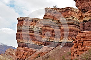 Canyon Quebrada de las Conchas