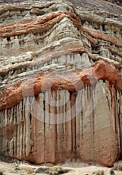 Canyon of red rocks