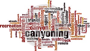 Canyoning word cloud