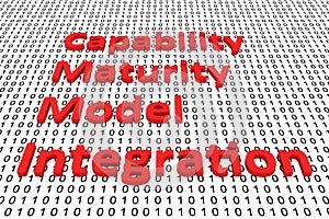 Capability maturity model integration photo