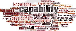 Capability word cloud