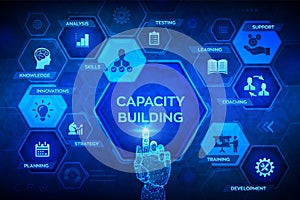 Capacity building concept on virtual screen. Training Learning Knowledge Skills Planning Strategy Coaching Support Development