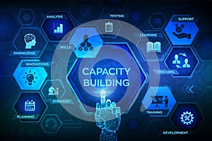 Capacity building concept on virtual screen. Training Learning Knowledge Skills Planning Strategy Coaching Support Development photo